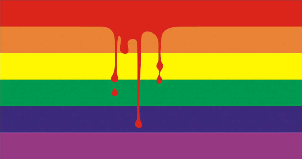 Movimentos sociais e a criminalização da LGBTFOBIA no Brasil