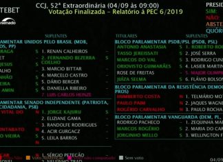 CCJ do Senado aprova Reforma da Previdência: eles seguem querendo acabar com aposentadorias